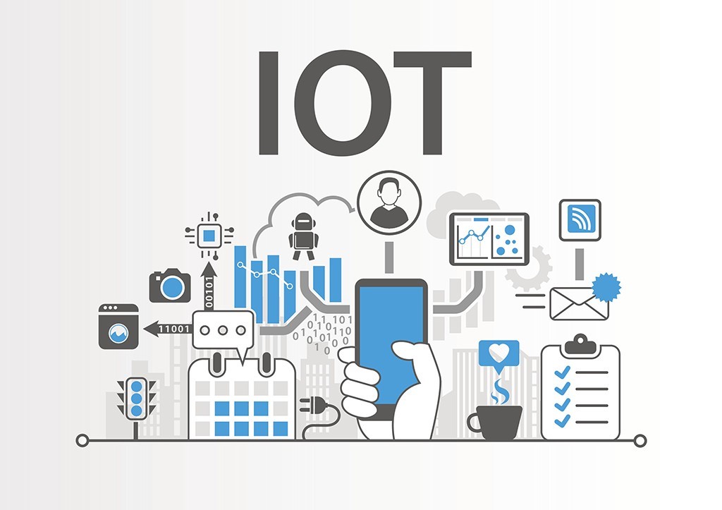 What is The IOT?
