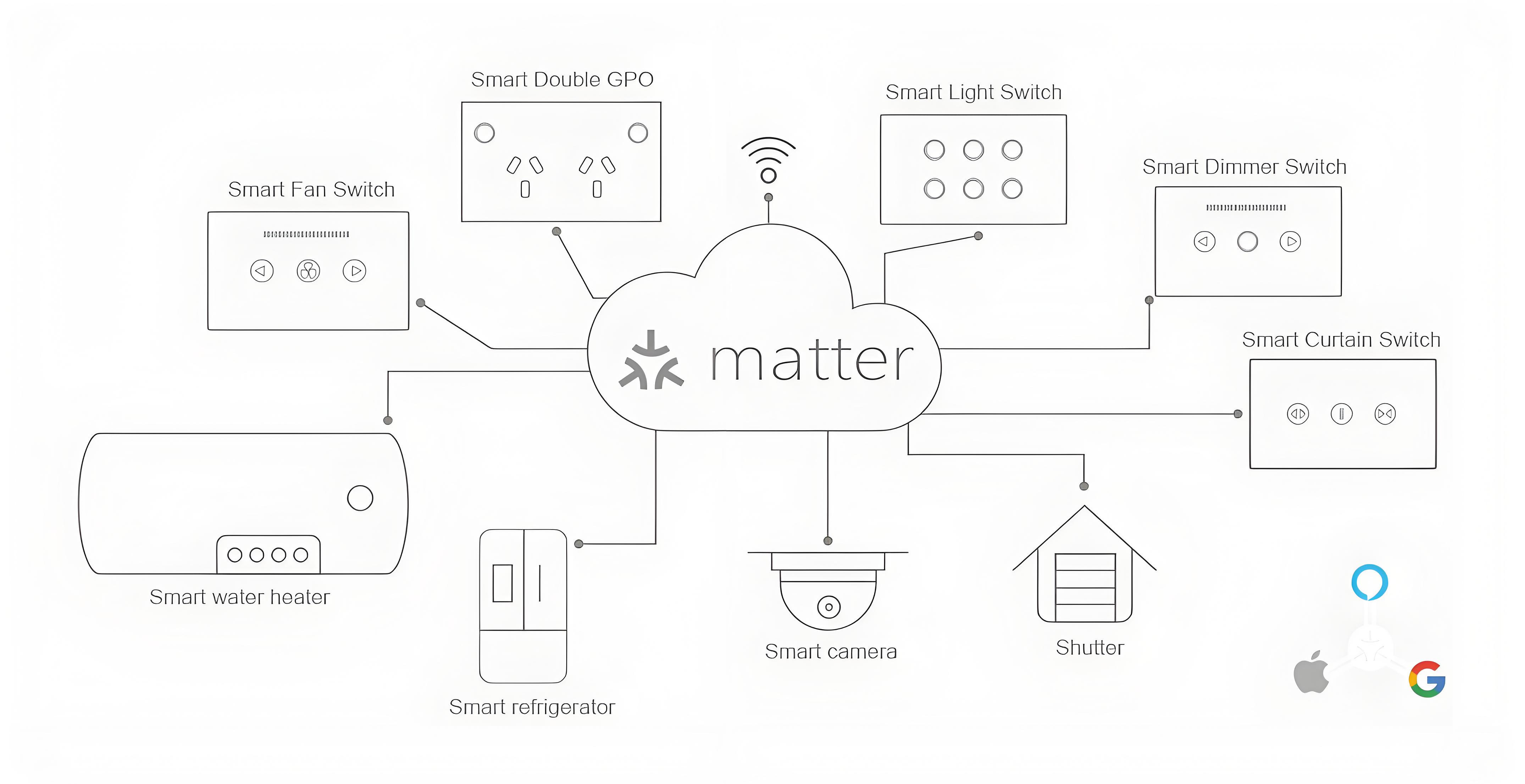 matter1